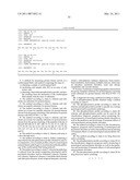 MEASUREMENT OF PROTEIN KINASE ACTIVITY IN CEREBROSPINAL FLUID FOR DIAGNOSIS OF NEUROLOGICAL AND PSYCHIATRIC DISORDERS diagram and image