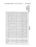 NOVEL EXENDIN AGONIST COMPOUNDS diagram and image