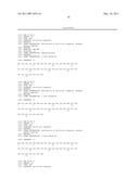 NOVEL EXENDIN AGONIST COMPOUNDS diagram and image