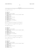 NOVEL EXENDIN AGONIST COMPOUNDS diagram and image