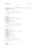 NOVEL EXENDIN AGONIST COMPOUNDS diagram and image