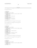 NOVEL EXENDIN AGONIST COMPOUNDS diagram and image