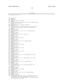 NOVEL EXENDIN AGONIST COMPOUNDS diagram and image