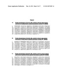 POLYPEPTIDES HAVING MODULATORY EFFECTS ON CELLS diagram and image