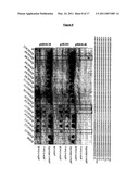 POLYPEPTIDES HAVING MODULATORY EFFECTS ON CELLS diagram and image