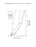 Cationic Ceramides, And Analogs Thereof, And Their Use For Preventing Or Treating Cancer diagram and image