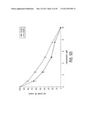 Cationic Ceramides, And Analogs Thereof, And Their Use For Preventing Or Treating Cancer diagram and image