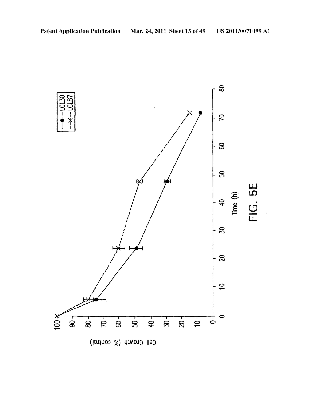 Cationic Ceramides, And Analogs Thereof, And Their Use For Preventing Or Treating Cancer - diagram, schematic, and image 14