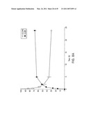 Cationic Ceramides, And Analogs Thereof, And Their Use For Preventing Or Treating Cancer diagram and image