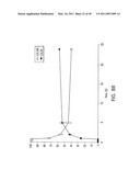 Cationic Ceramides, And Analogs Thereof, And Their Use For Preventing Or Treating Cancer diagram and image