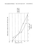 Cationic Ceramides, And Analogs Thereof, And Their Use For Preventing Or Treating Cancer diagram and image