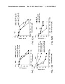 Cationic Ceramides, And Analogs Thereof, And Their Use For Preventing Or Treating Cancer diagram and image