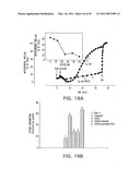 Cationic Ceramides, And Analogs Thereof, And Their Use For Preventing Or Treating Cancer diagram and image