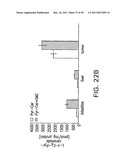 Cationic Ceramides, And Analogs Thereof, And Their Use For Preventing Or Treating Cancer diagram and image