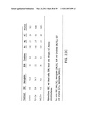 Cationic Ceramides, And Analogs Thereof, And Their Use For Preventing Or Treating Cancer diagram and image