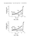 Cationic Ceramides, And Analogs Thereof, And Their Use For Preventing Or Treating Cancer diagram and image