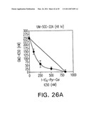 Cationic Ceramides, And Analogs Thereof, And Their Use For Preventing Or Treating Cancer diagram and image