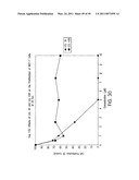 Cationic Ceramides, And Analogs Thereof, And Their Use For Preventing Or Treating Cancer diagram and image