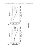 HISTONE DEACETYLASE INHIBITORS AS THERAPEUTIC AGENTS FOR LYSOSOMAL STORAGE DISORDERS diagram and image