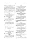 SUBSTITUTED OXINDOLE DERIVATIVES, DRUGS CONTAINING SAID DERIVATIVES AND THE USE THEREOF diagram and image