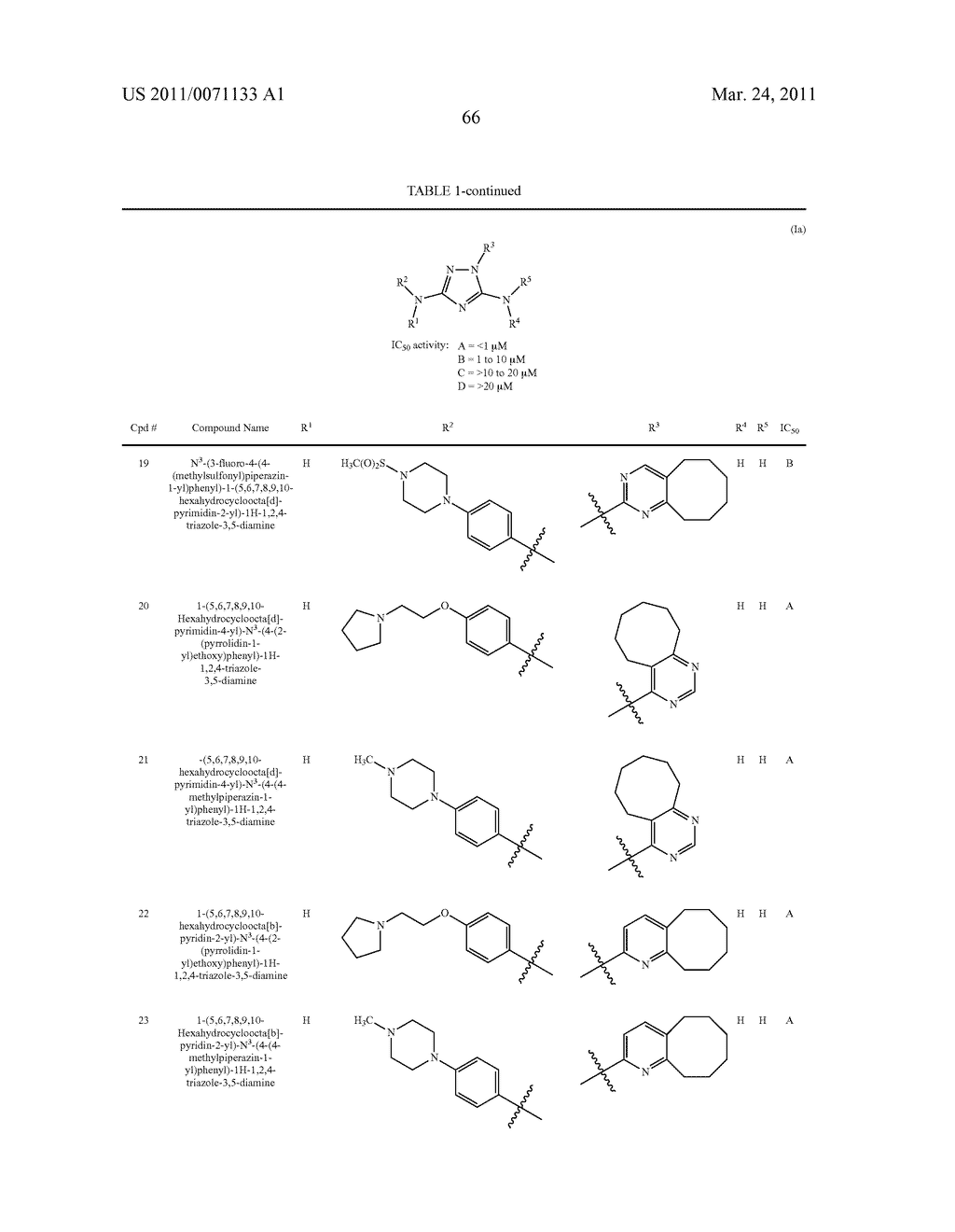 BICYCLIC ARYL AND BICYCLIC HETEROARYL SUBSTITUTED TRIAZOLES USEFUL AS AXL INHIBITORS - diagram, schematic, and image 67