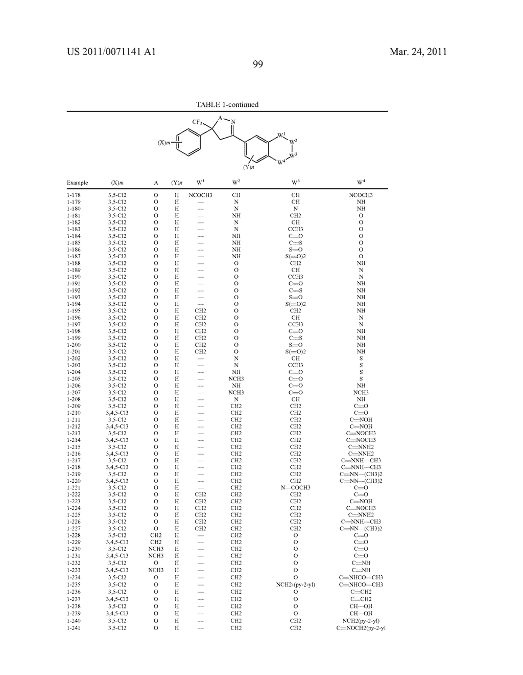 Pesticidial Condensed-Ring Aryl Compounds - diagram, schematic, and image 100