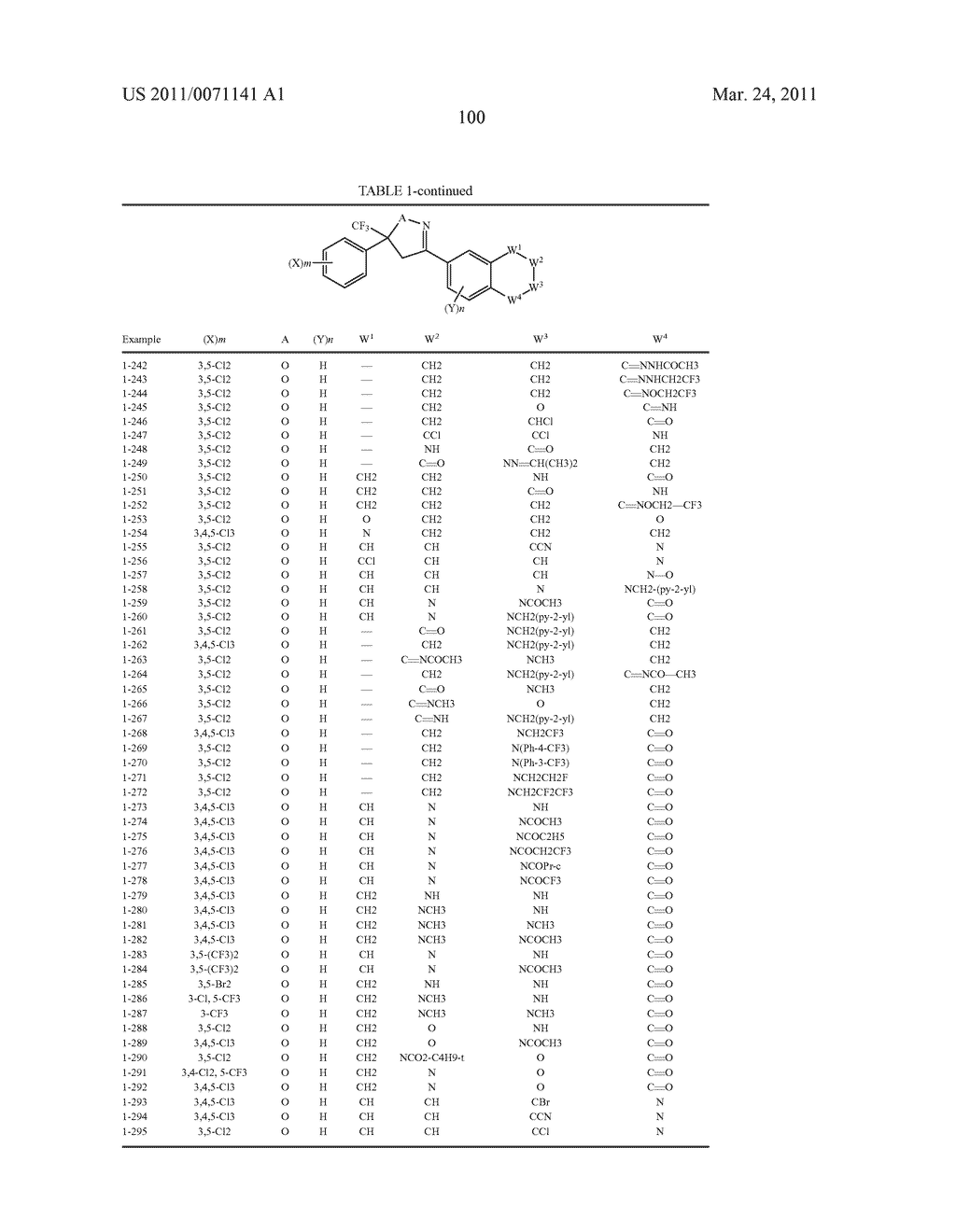 Pesticidial Condensed-Ring Aryl Compounds - diagram, schematic, and image 101