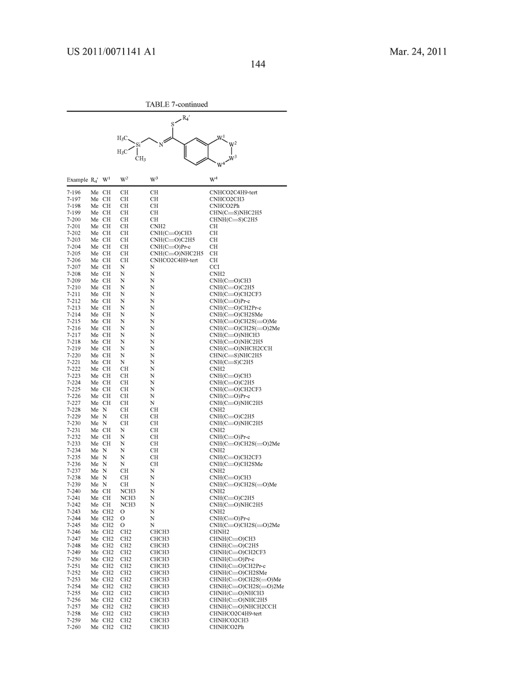 Pesticidial Condensed-Ring Aryl Compounds - diagram, schematic, and image 145