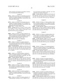 HETEROARYL-SUBSTITUTED 1,3-DIHYDROINDOL-2-ONE DERIVATIVES AND MEDICAMENTS CONTAINING THEM diagram and image