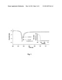 ERG CHANNEL OPENERS FOR THE TREATMENT OF CARDIAC ARRHYTHMIAS diagram and image