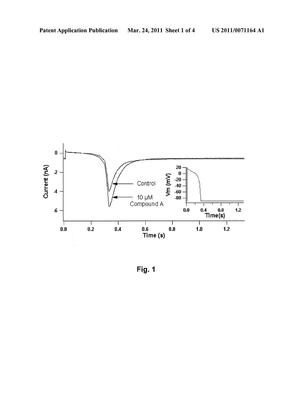 ERG CHANNEL OPENERS FOR THE TREATMENT OF CARDIAC ARRHYTHMIAS - diagram, schematic, and image 02