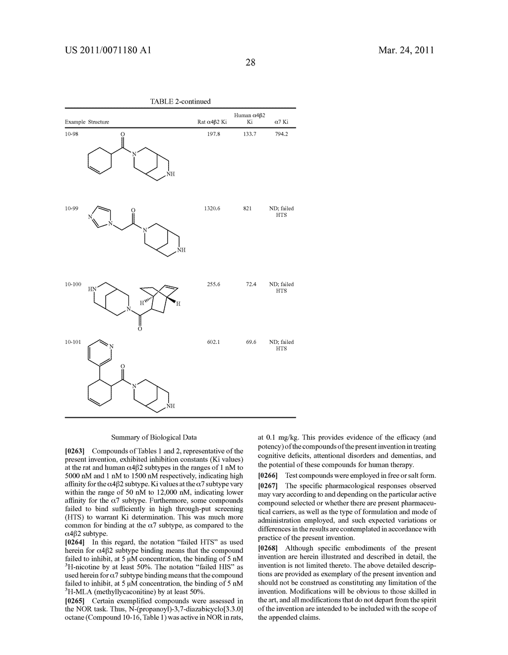 SUB-TYPE SELECTIVE AMIDES OF DIAZABICYCLOALKANES - diagram, schematic, and image 30
