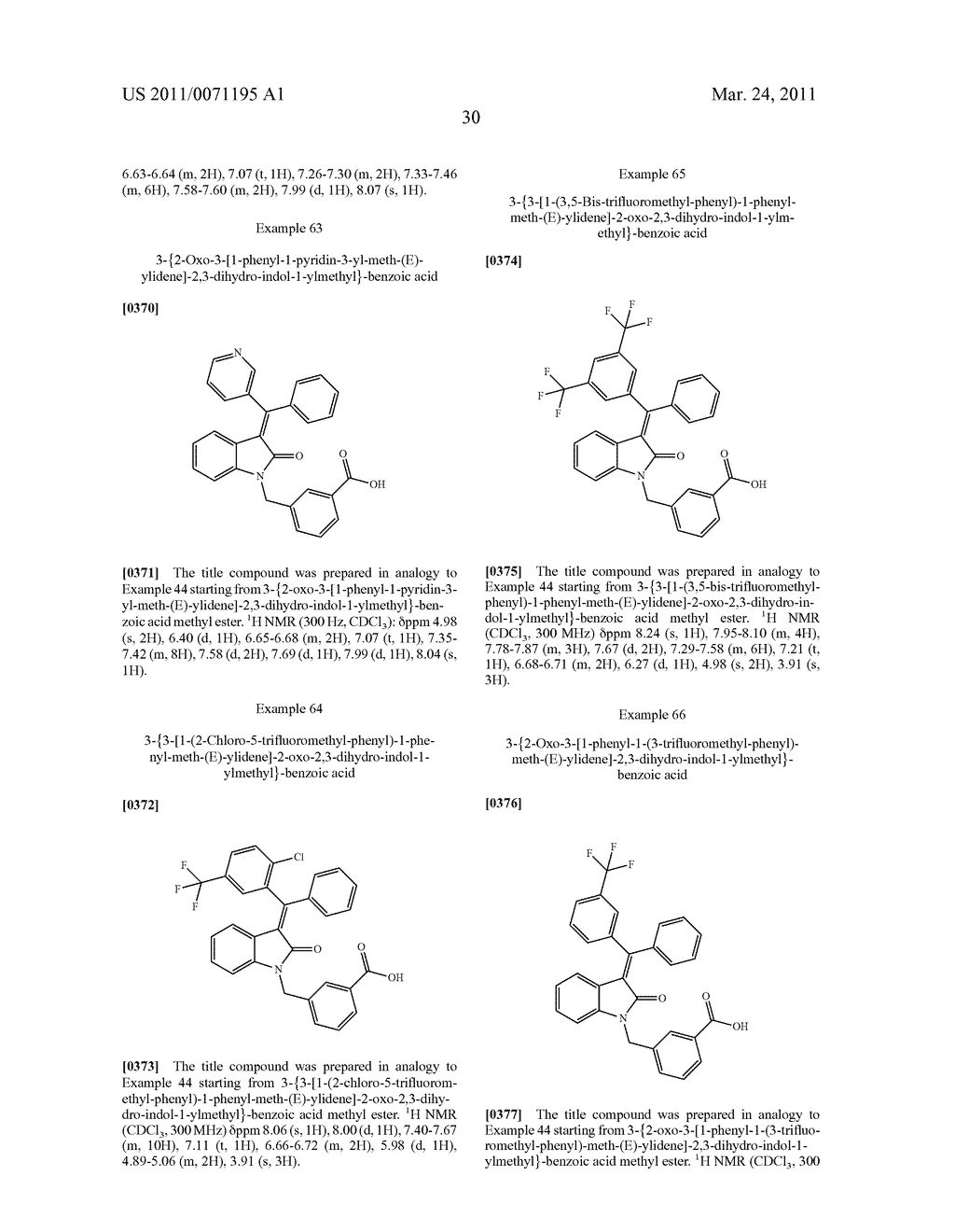 NOVEL ALKENE OXINDOLE DERIVATIVES - diagram, schematic, and image 31