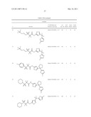 Compounds Which Selectively Modulate The CB2 Receptor diagram and image