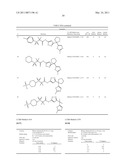 Compounds Which Selectively Modulate The CB2 Receptor diagram and image