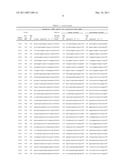 RNAi Modulation of the RHO-A Gene and Uses Thereof diagram and image