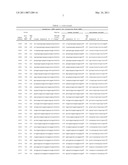 RNAi Modulation of the RHO-A Gene and Uses Thereof diagram and image