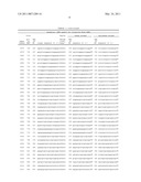 RNAi Modulation of the RHO-A Gene and Uses Thereof diagram and image