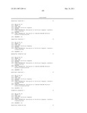 RNAi Modulation of the RHO-A Gene and Uses Thereof diagram and image