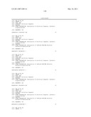 RNAi Modulation of the RHO-A Gene and Uses Thereof diagram and image