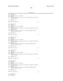 RNAi Modulation of the RHO-A Gene and Uses Thereof diagram and image