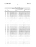 RNAi Modulation of the RHO-A Gene and Uses Thereof diagram and image