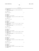 RNAi Modulation of the RHO-A Gene and Uses Thereof diagram and image