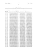 RNAi Modulation of the RHO-A Gene and Uses Thereof diagram and image