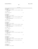 RNAi Modulation of the RHO-A Gene and Uses Thereof diagram and image