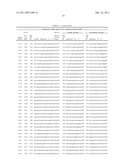 RNAi Modulation of the RHO-A Gene and Uses Thereof diagram and image