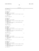 RNAi Modulation of the RHO-A Gene and Uses Thereof diagram and image