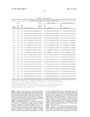 RNAi Modulation of the RHO-A Gene and Uses Thereof diagram and image