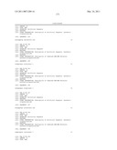 RNAi Modulation of the RHO-A Gene and Uses Thereof diagram and image