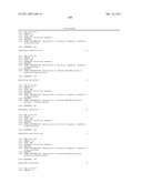 RNAi Modulation of the RHO-A Gene and Uses Thereof diagram and image